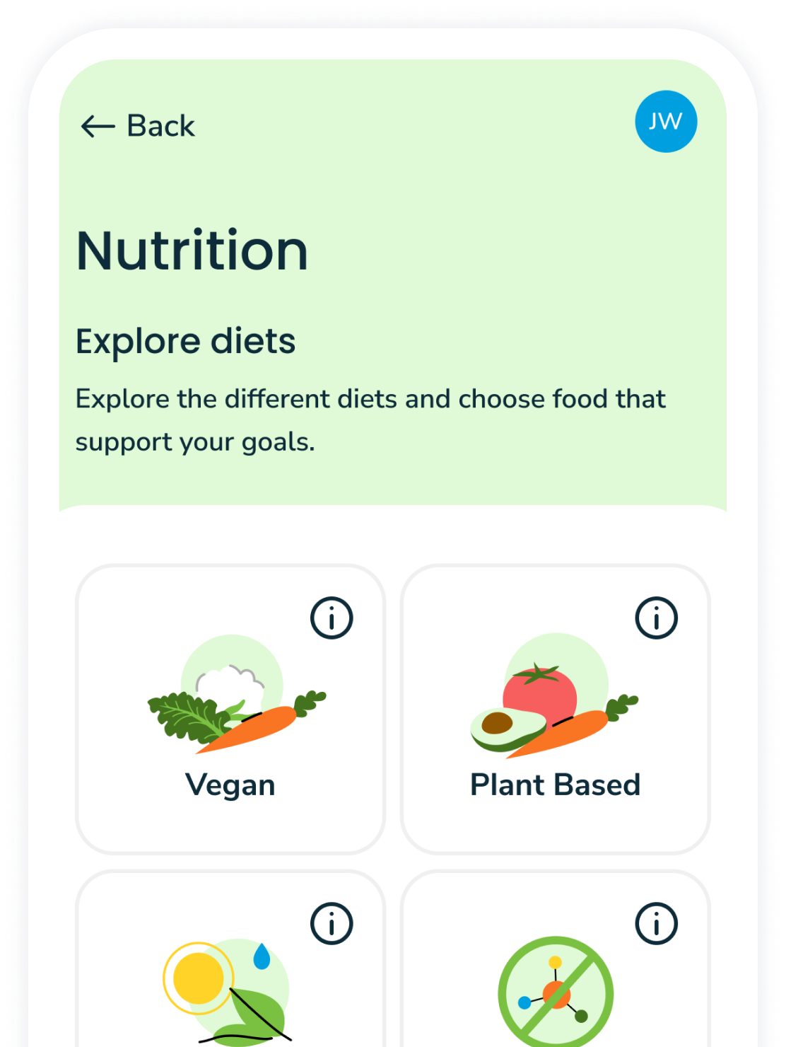 Mobile app screen showing Nutrition information from the Health app